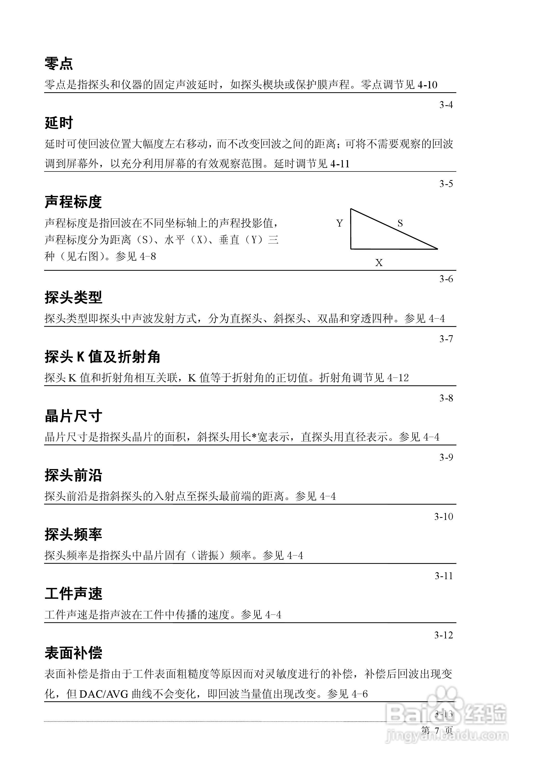 PXUT-320C全数字智能超声波探伤仪说明书:[2]