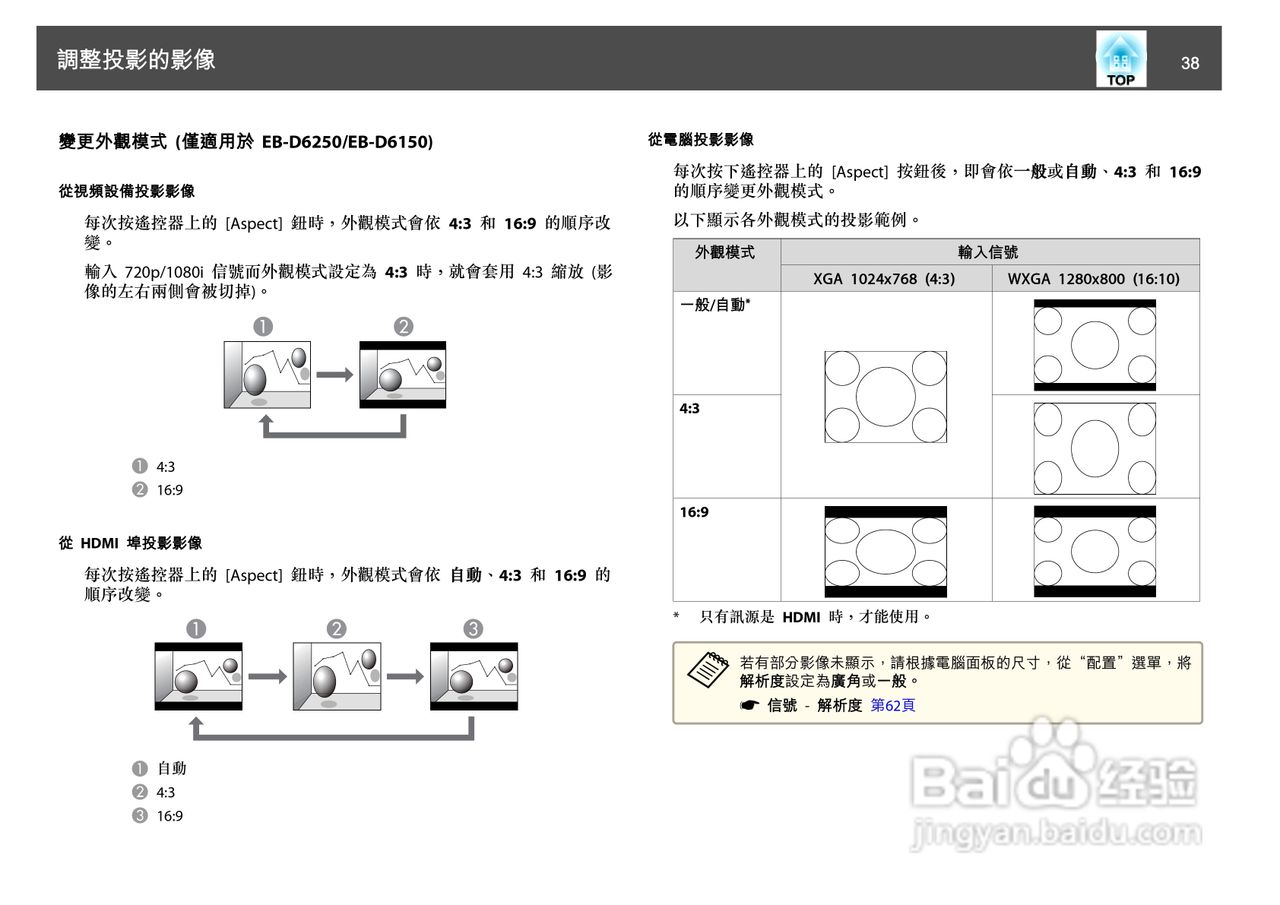 爱普生EB-D6250投影机使用说明书:[4]