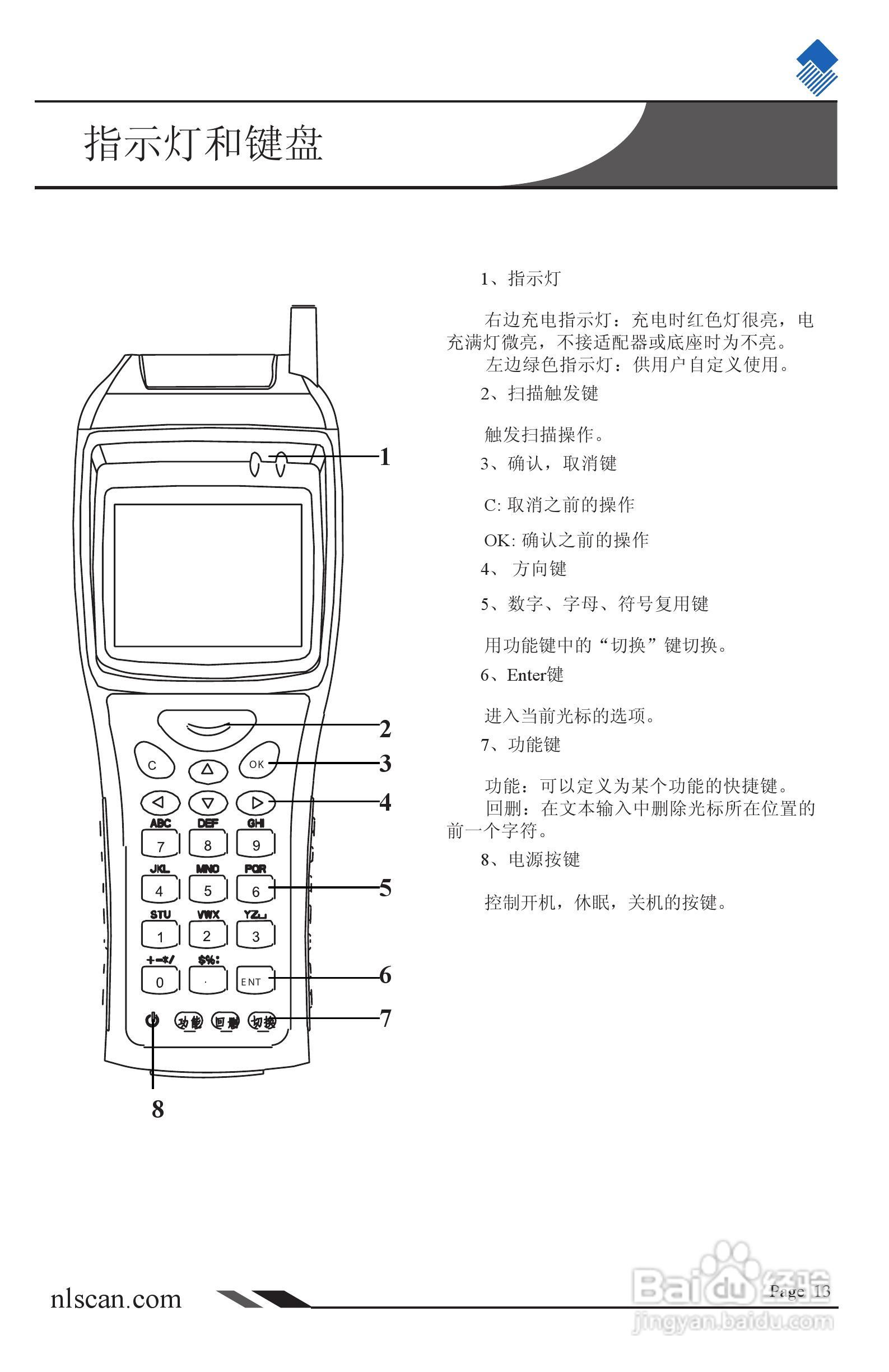 NLS-PT800系列便携式（条码）数据采集器用户手册:[2]