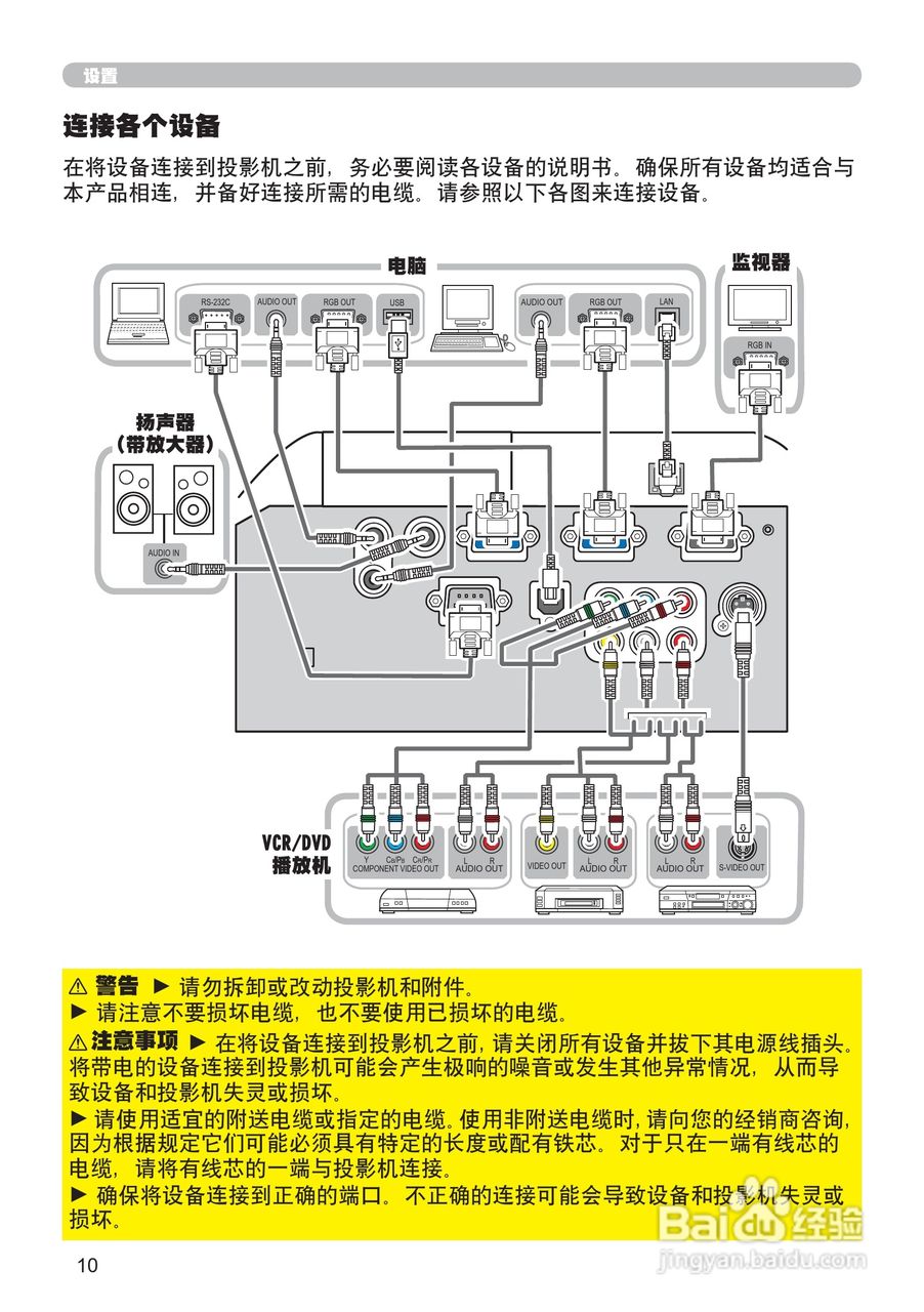 日立CP-X306投影机使用说明书:[3]