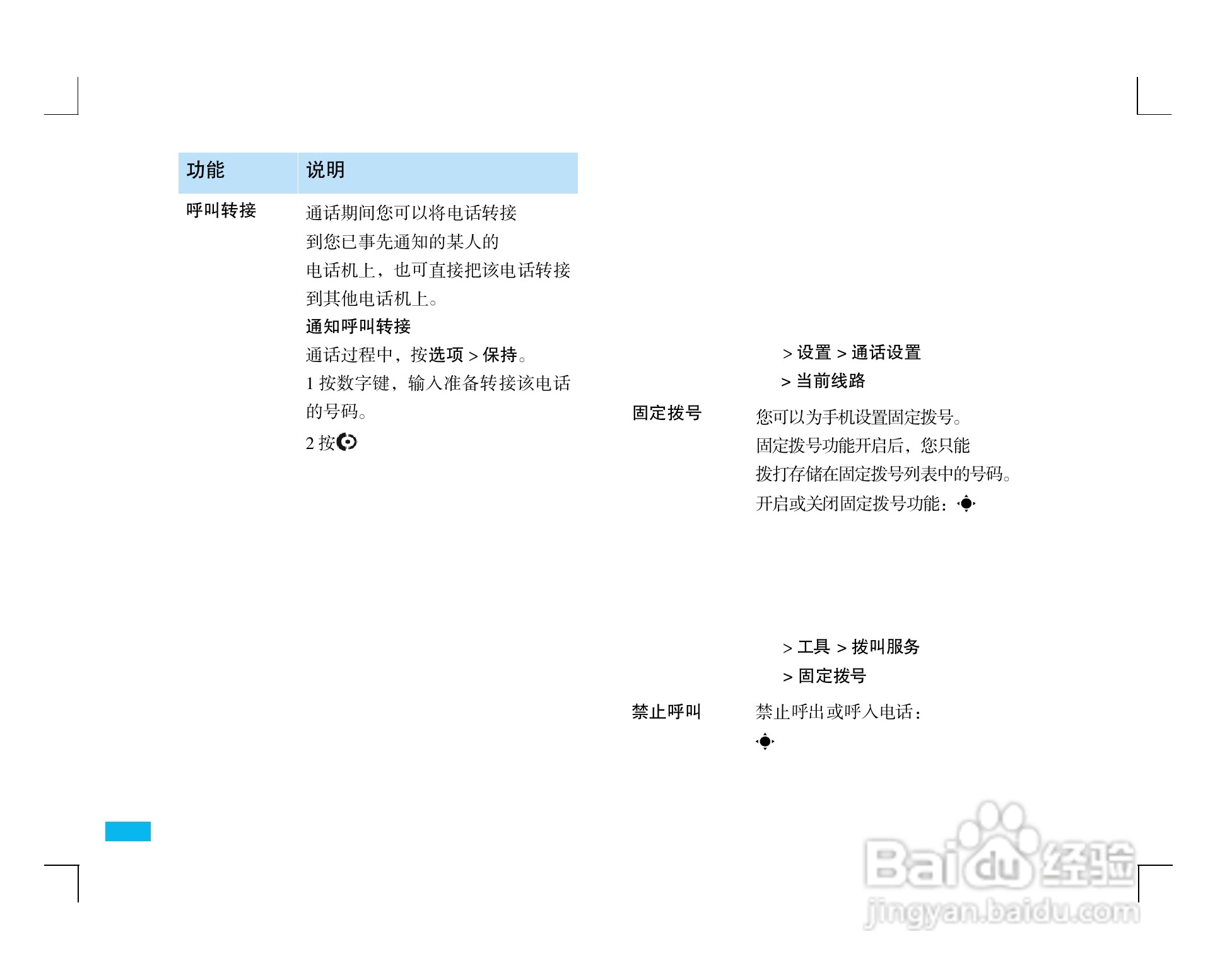 摩托罗拉ZN5手机使用说明书:[5]