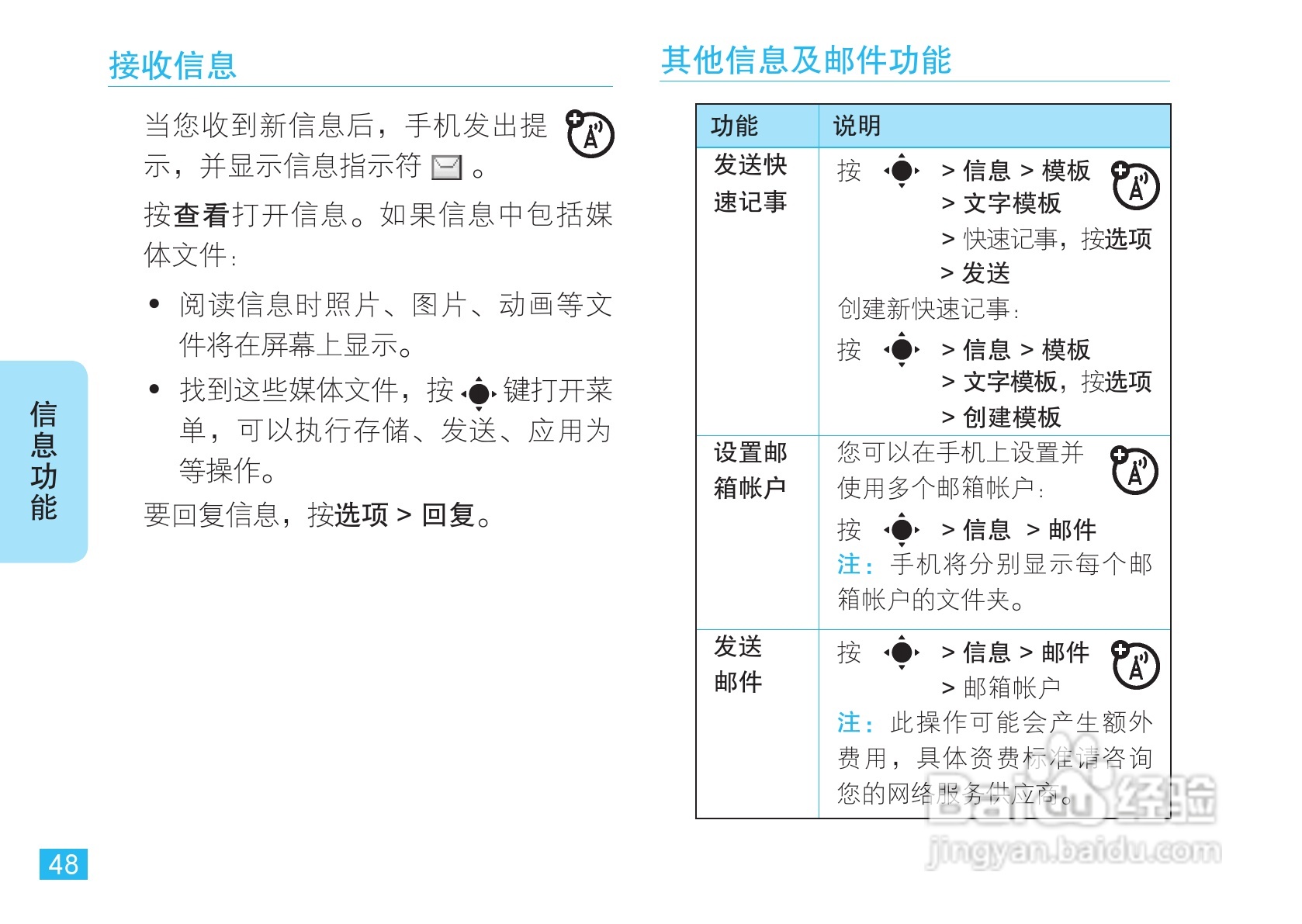 摩托罗拉EM30手机使用说明书:[5]