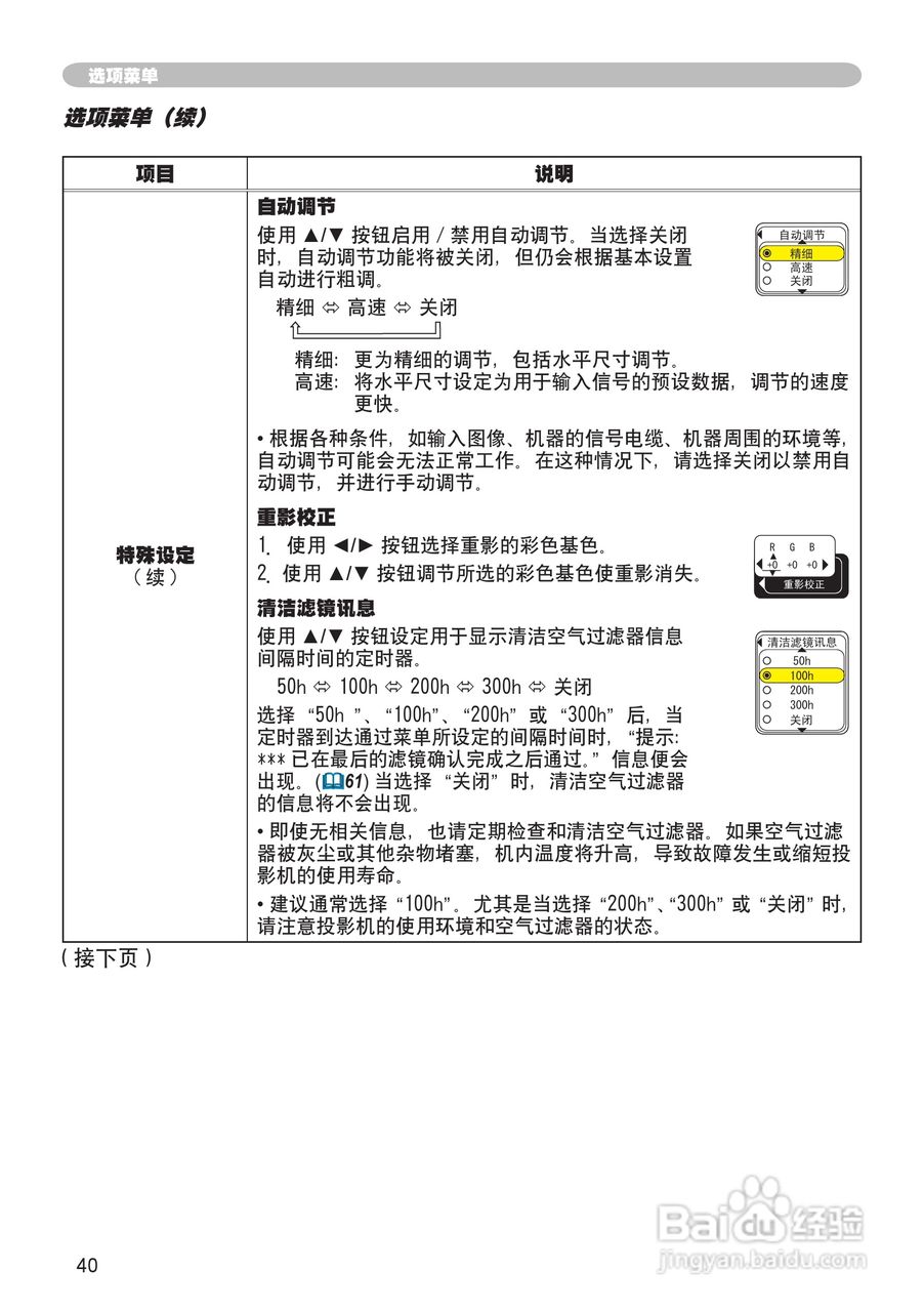 日立 MPJ1投影机说明书:[4]