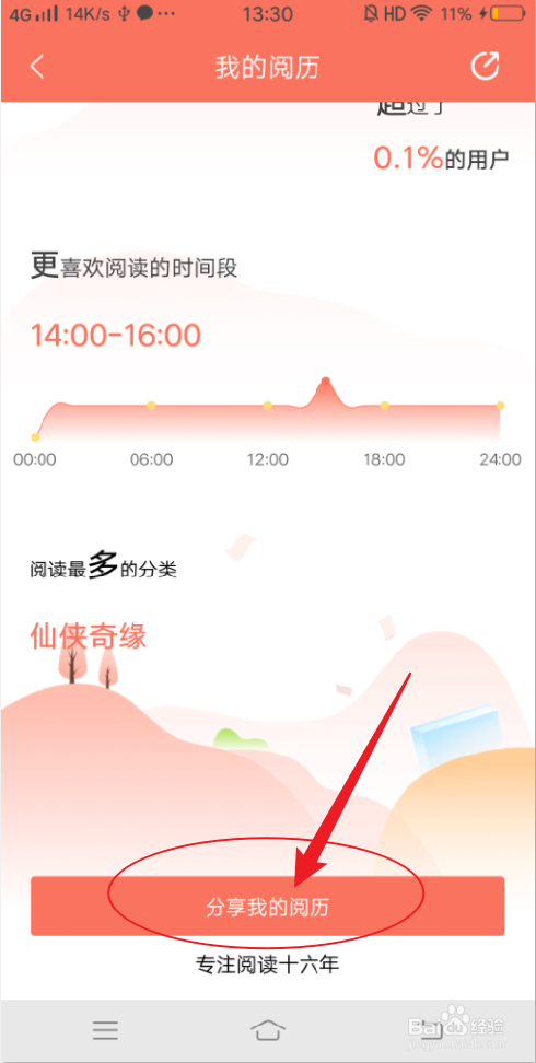 宜搜小说怎么分享我的阅历