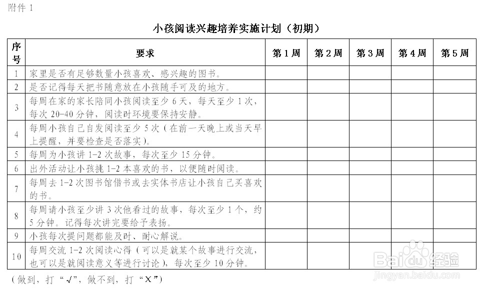 小孩阅读兴趣的培养计划与效果评价