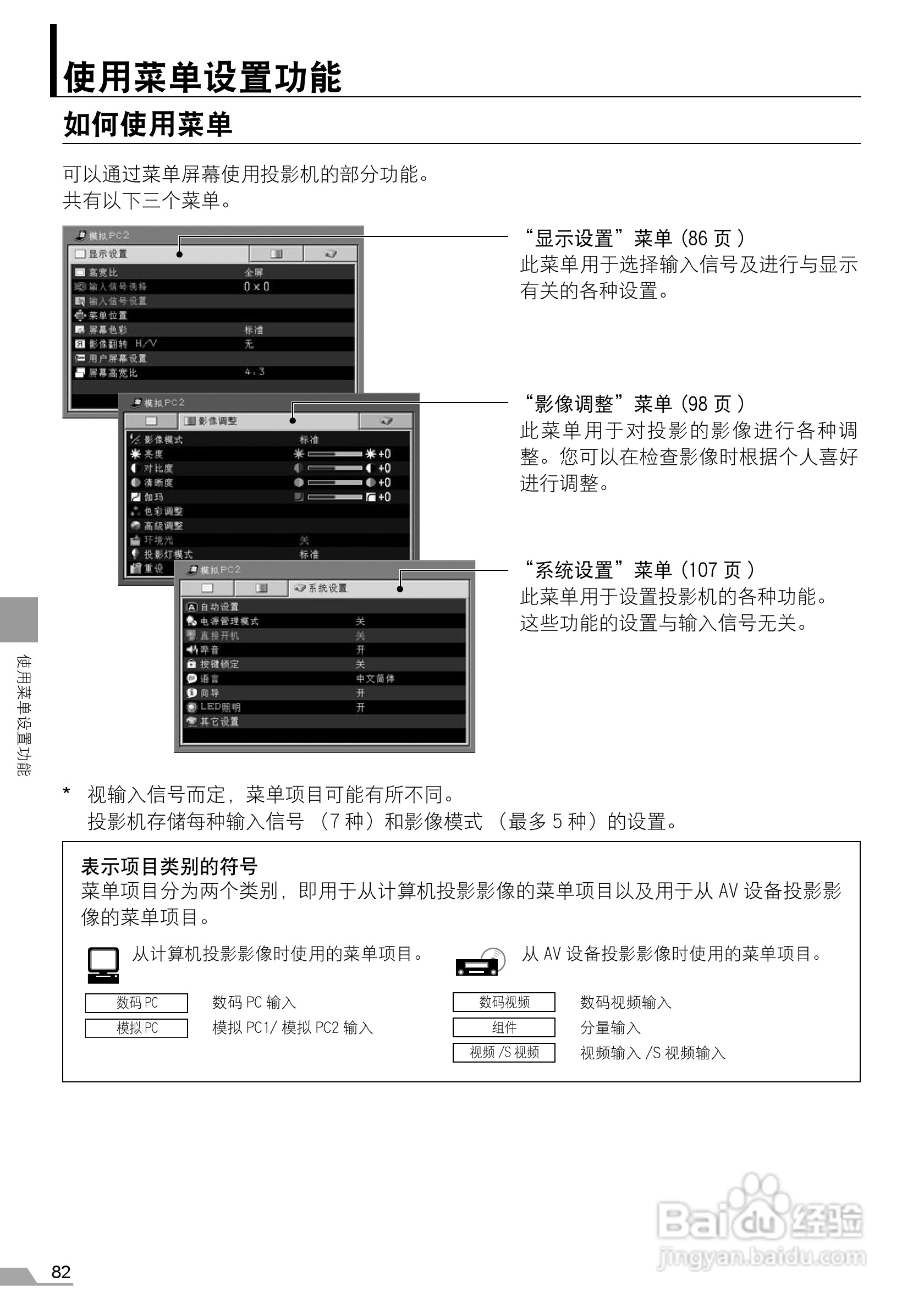 佳能电子投影仪SX7MarKll SX60使用说明书:[9]
