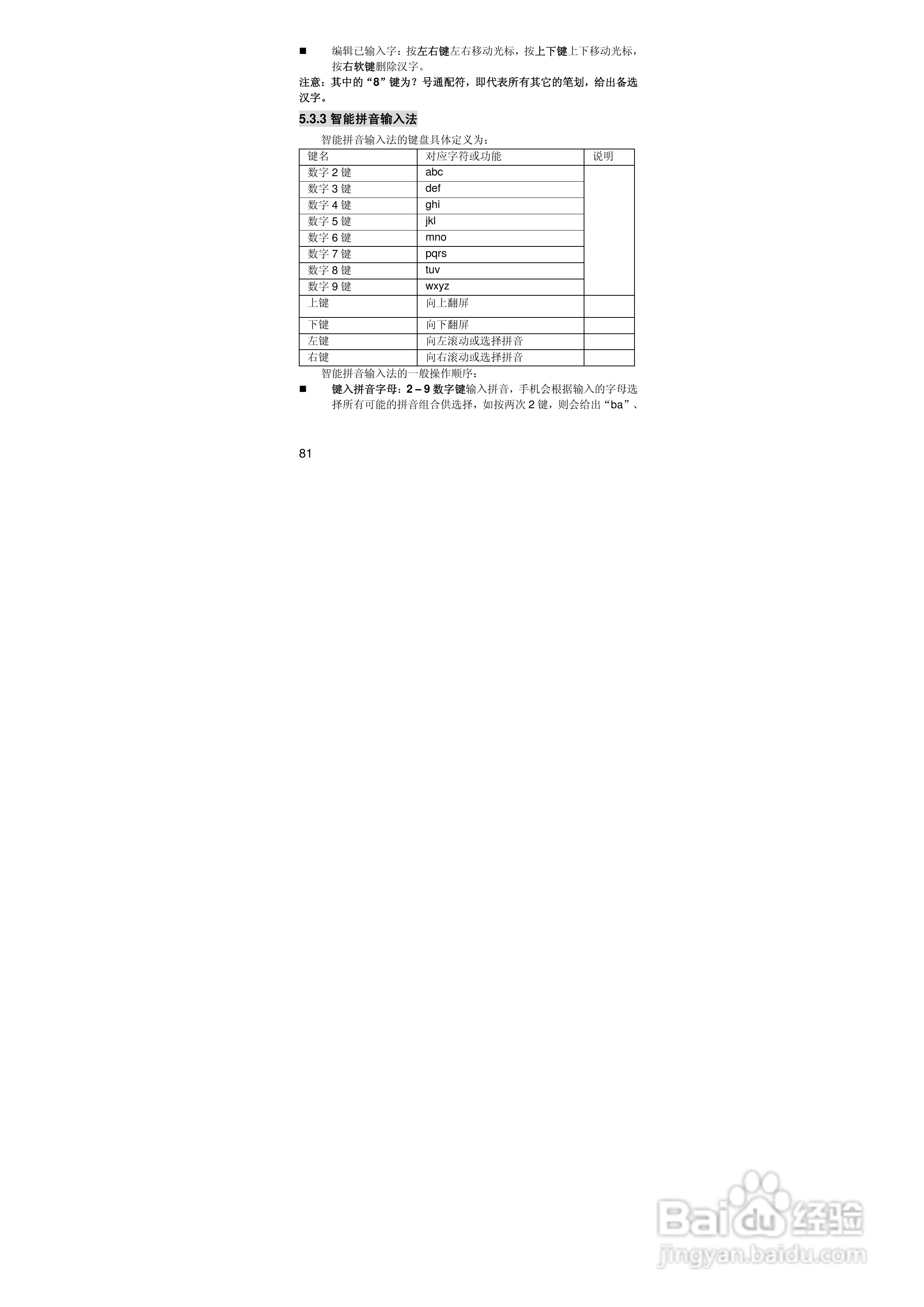联想Lenovo A510手机使用说明书:[9]
