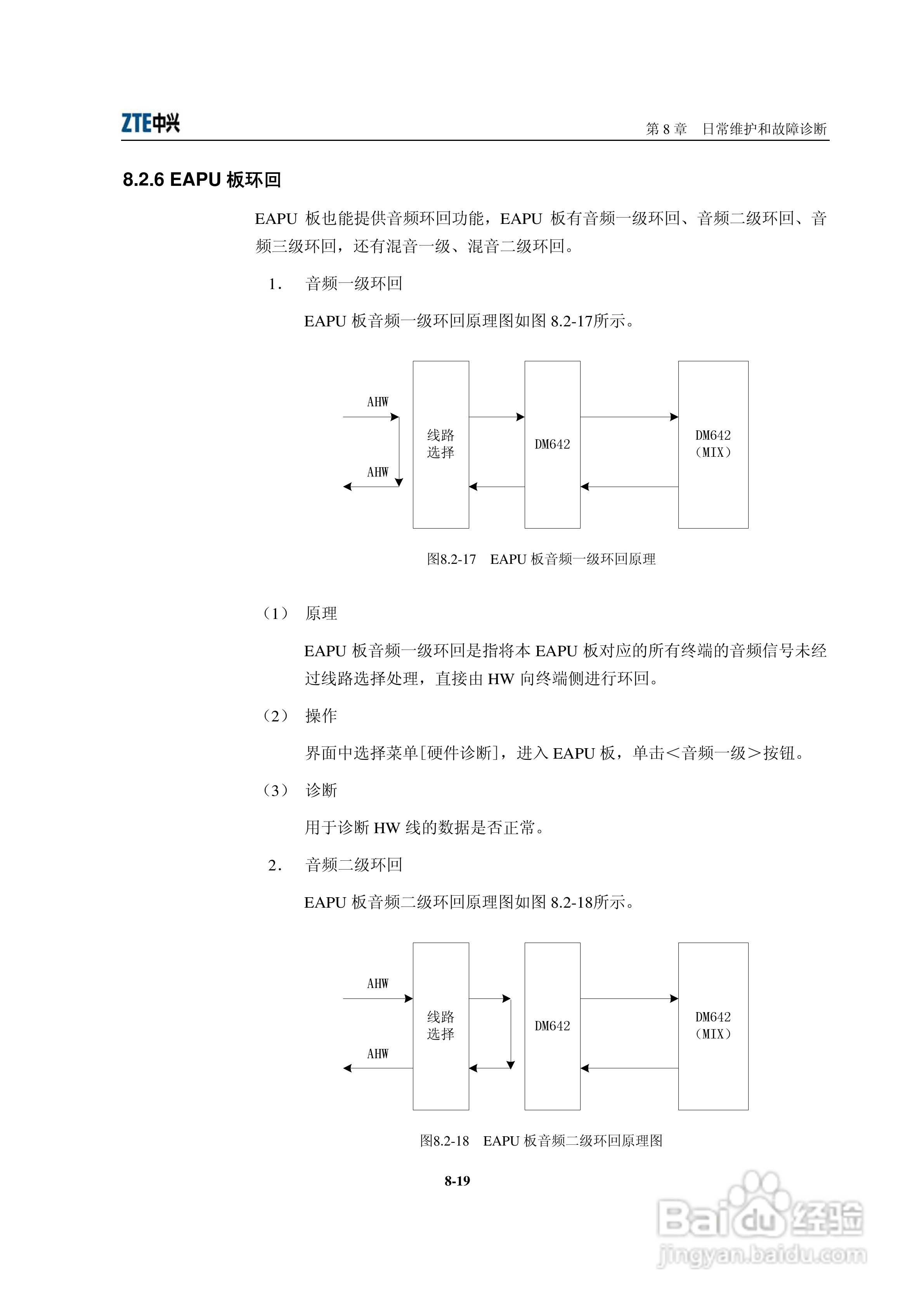 中兴ZXMVC8900（V3.30）智能视讯服务器用户手册:[15]