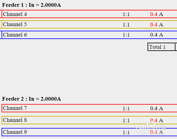 PMD-A 电能在线监测仪使用（6、电流通道校准）