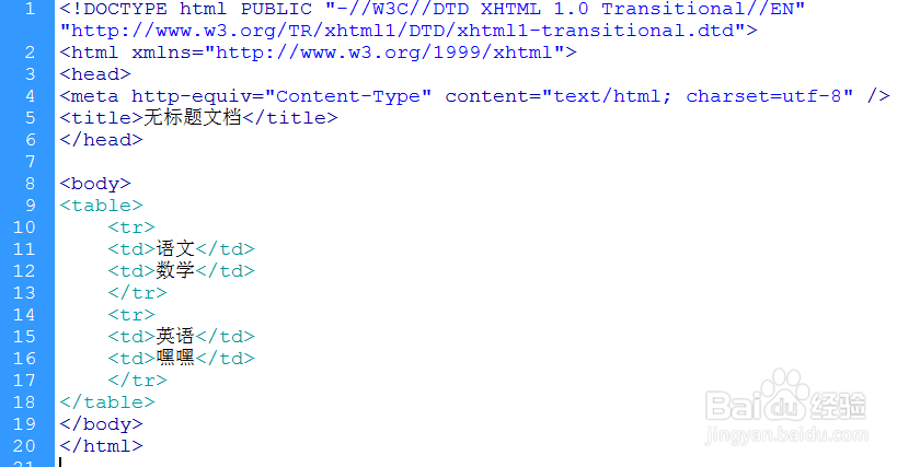 <b>HTML网页制作：[5]如何在网页中插入表格</b>