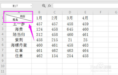 excel中教你如何利用上下標製作斜線表頭