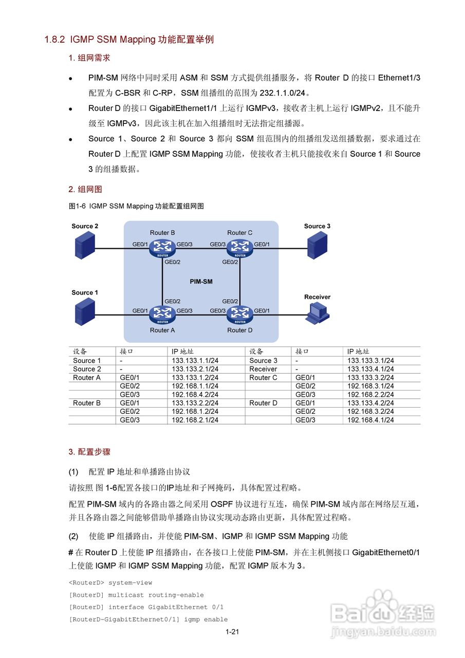 H3C SR6600路由器用户手册:[179]