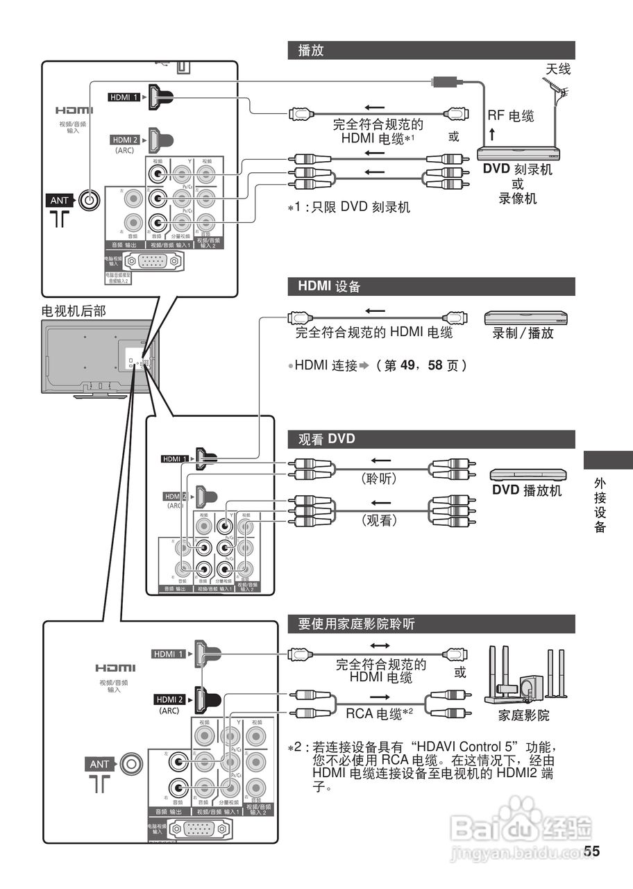 松下TH-L32X30C等离子彩电使用说明书:[6]