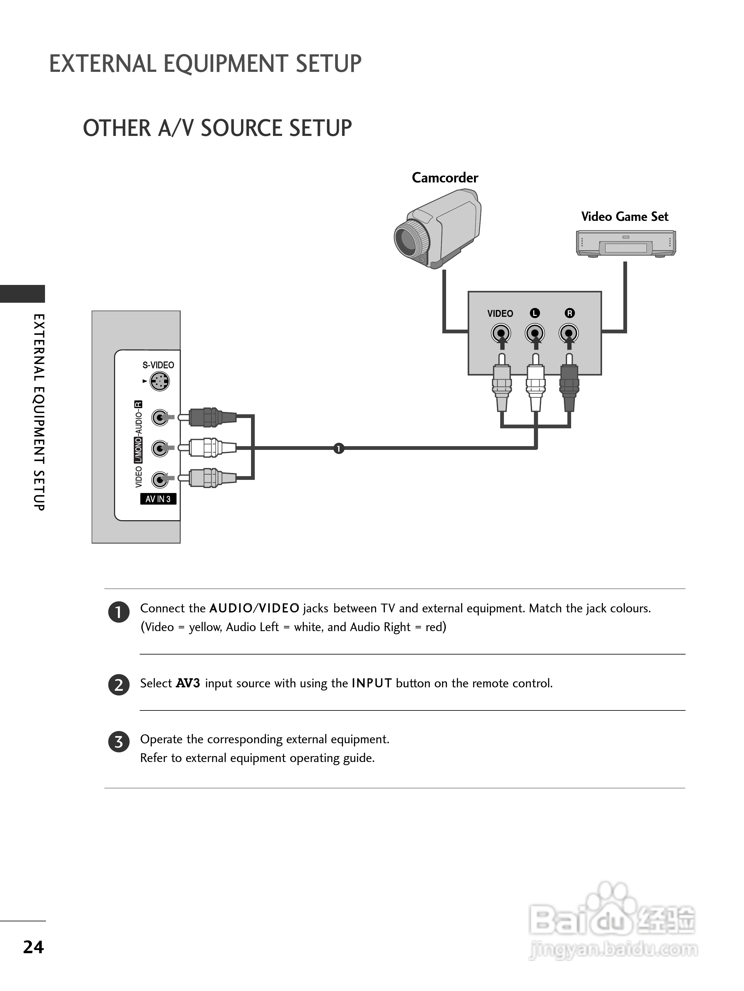 LG 32LC41彩电使用说明书:[3]