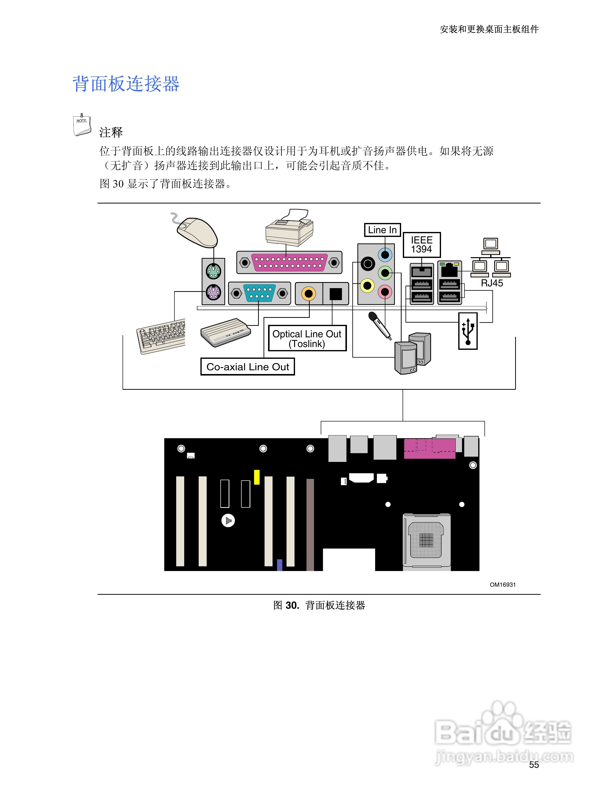 Intel D925XBC主板说明书:[6]