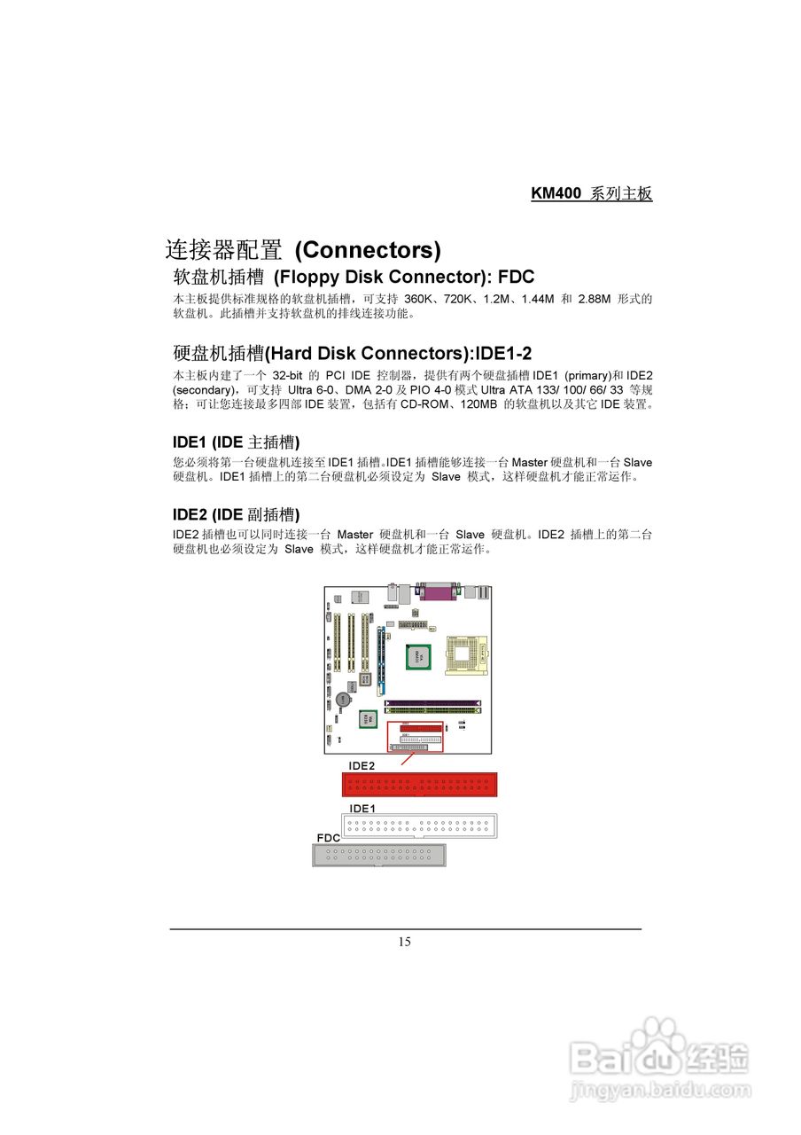 青云 KM400主板说明书:[2]