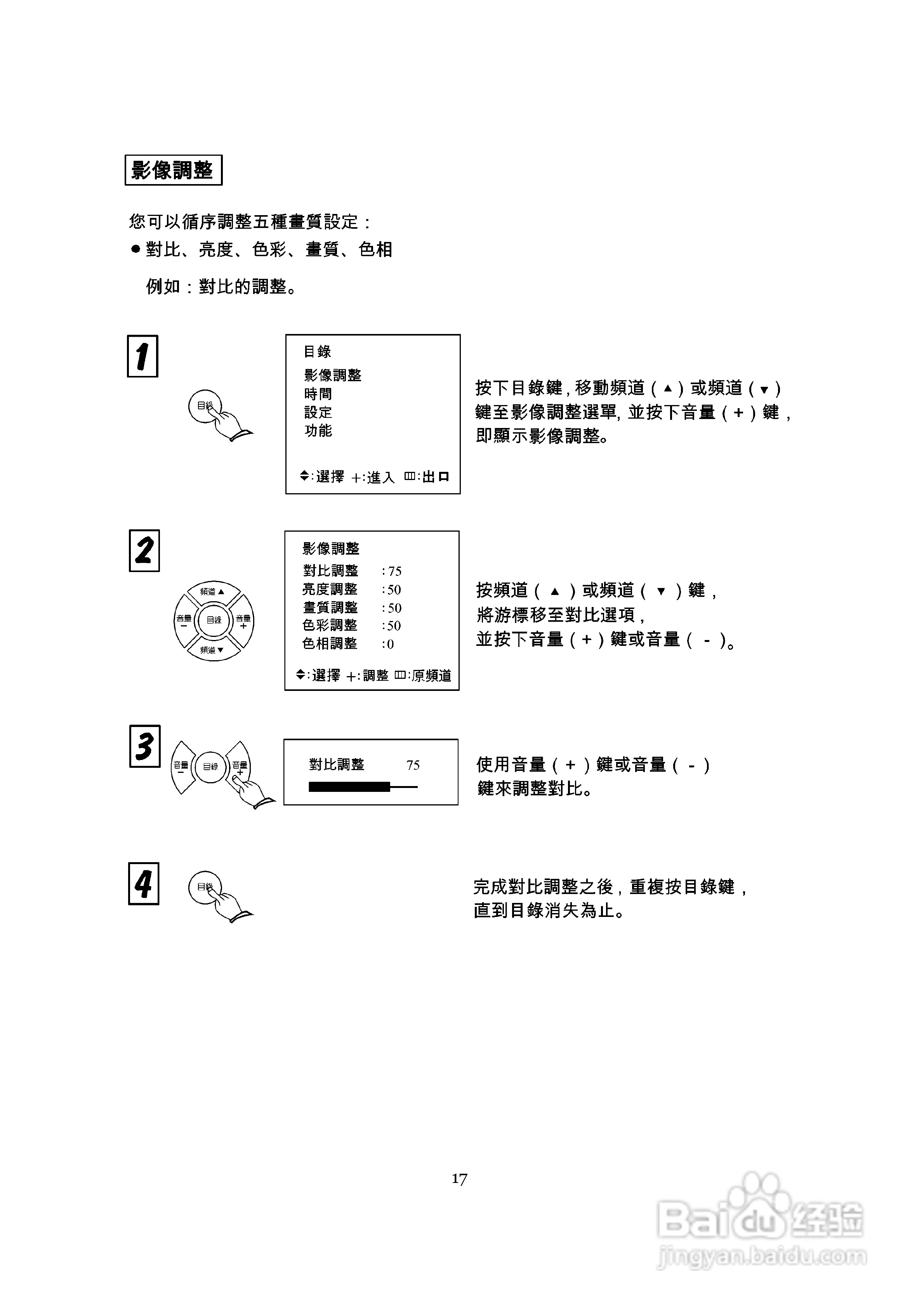 歌林CT-14K彩色型电视机说明书:[2]