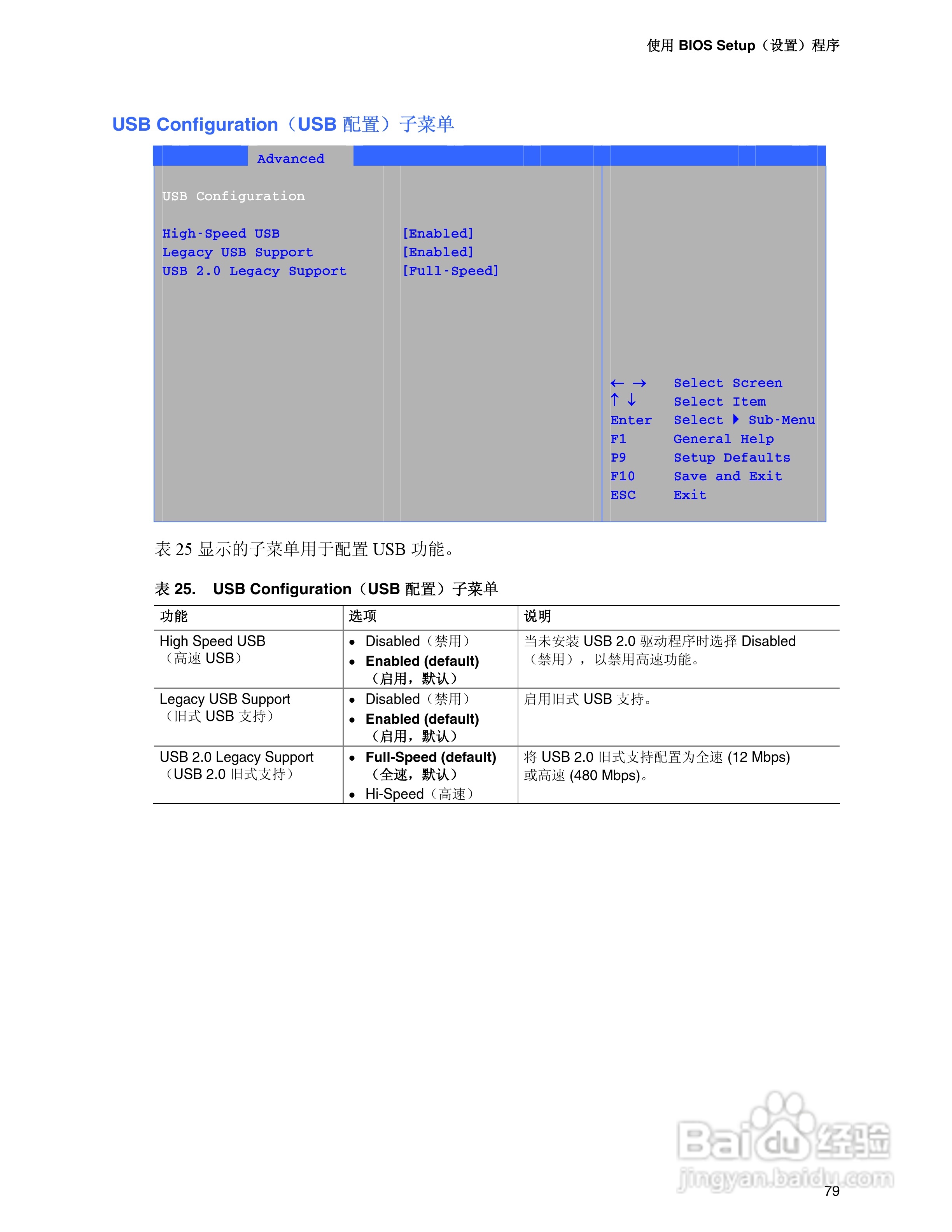 Intel D915PCM主板说明书:[8]