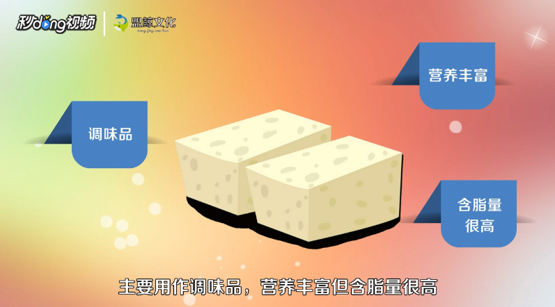 黄油在哪里可以买到
