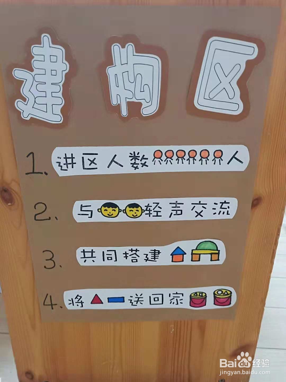 区域规则展示牌