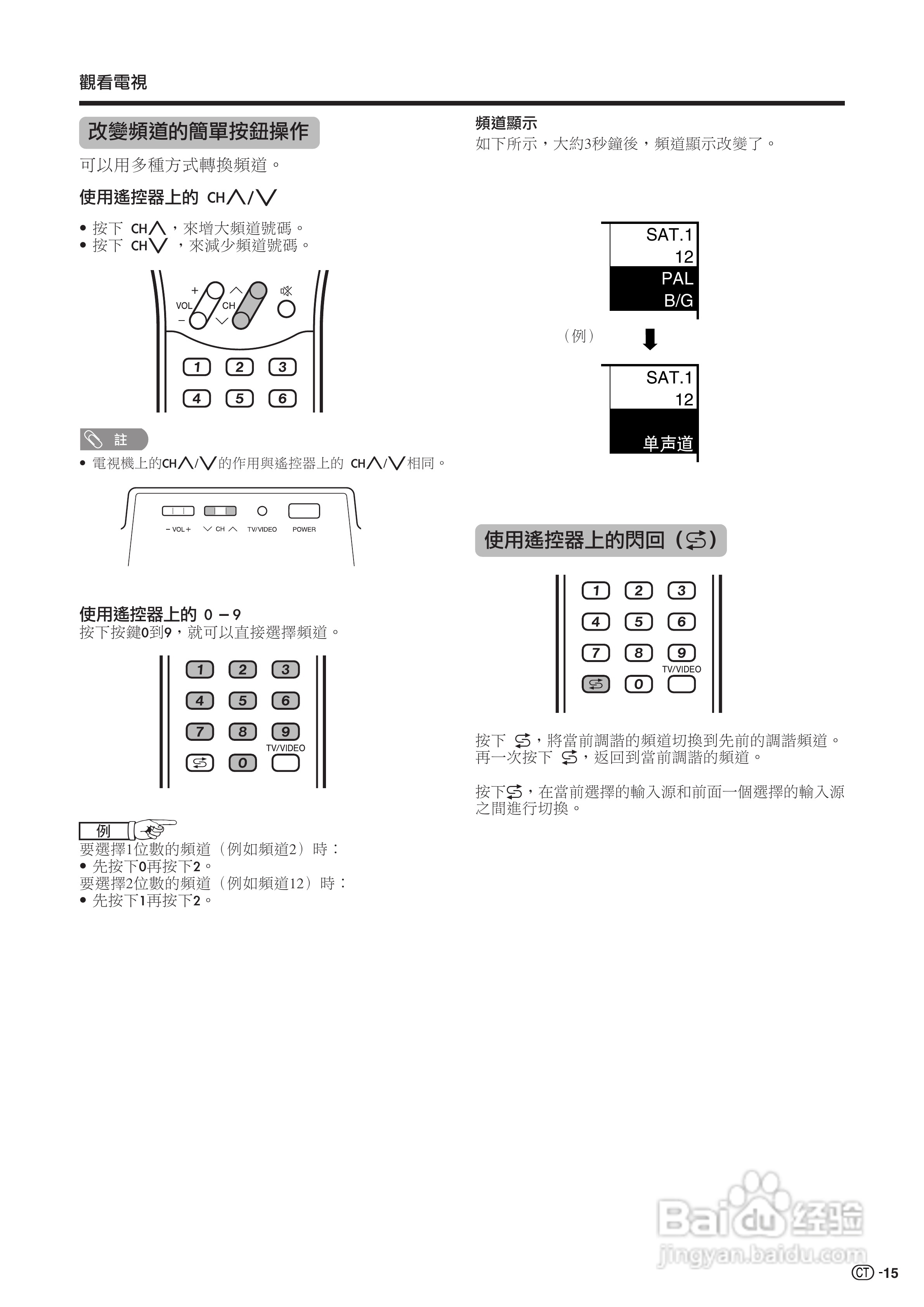 声宝LC-37AX3H型液晶电视机说明书:[2]
