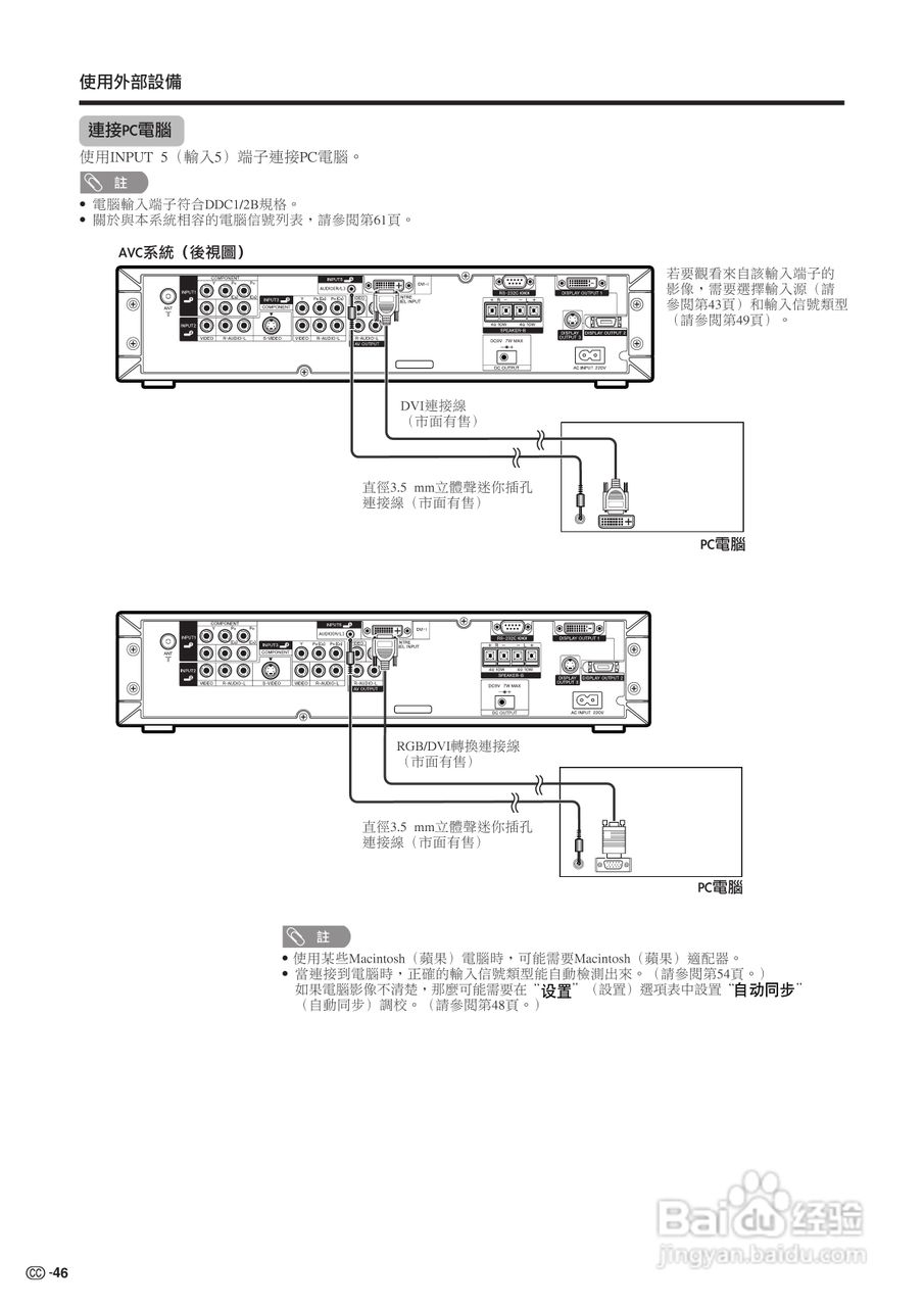 声宝LC-32G100H型液晶电视机说明书:[5]