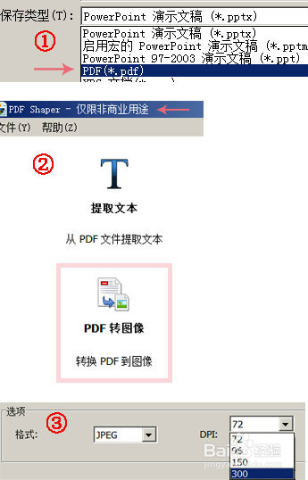 PPT幻灯片转换高清图片全攻略