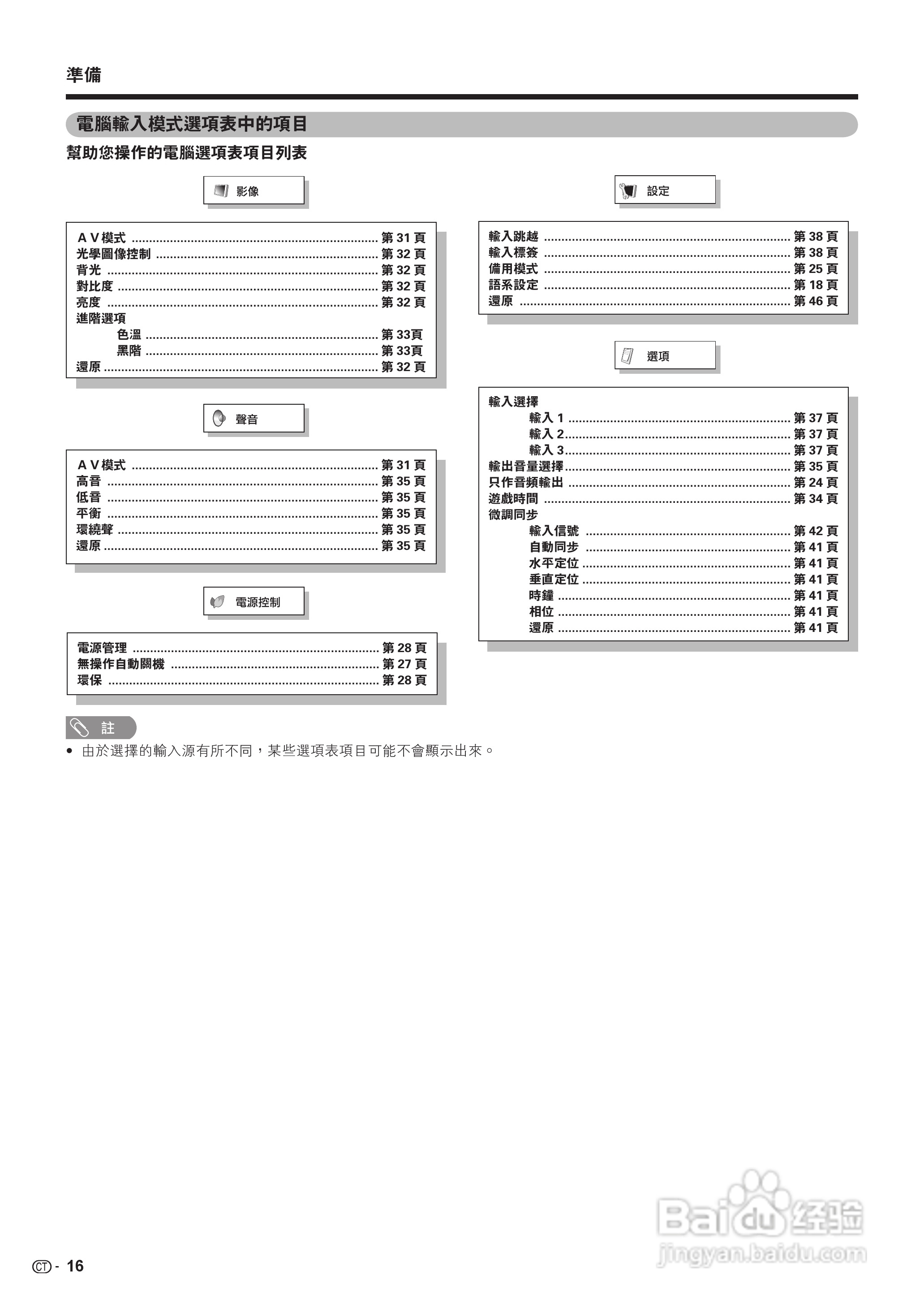 声宝LC-46GX3H型液晶电视机说明书:[2]