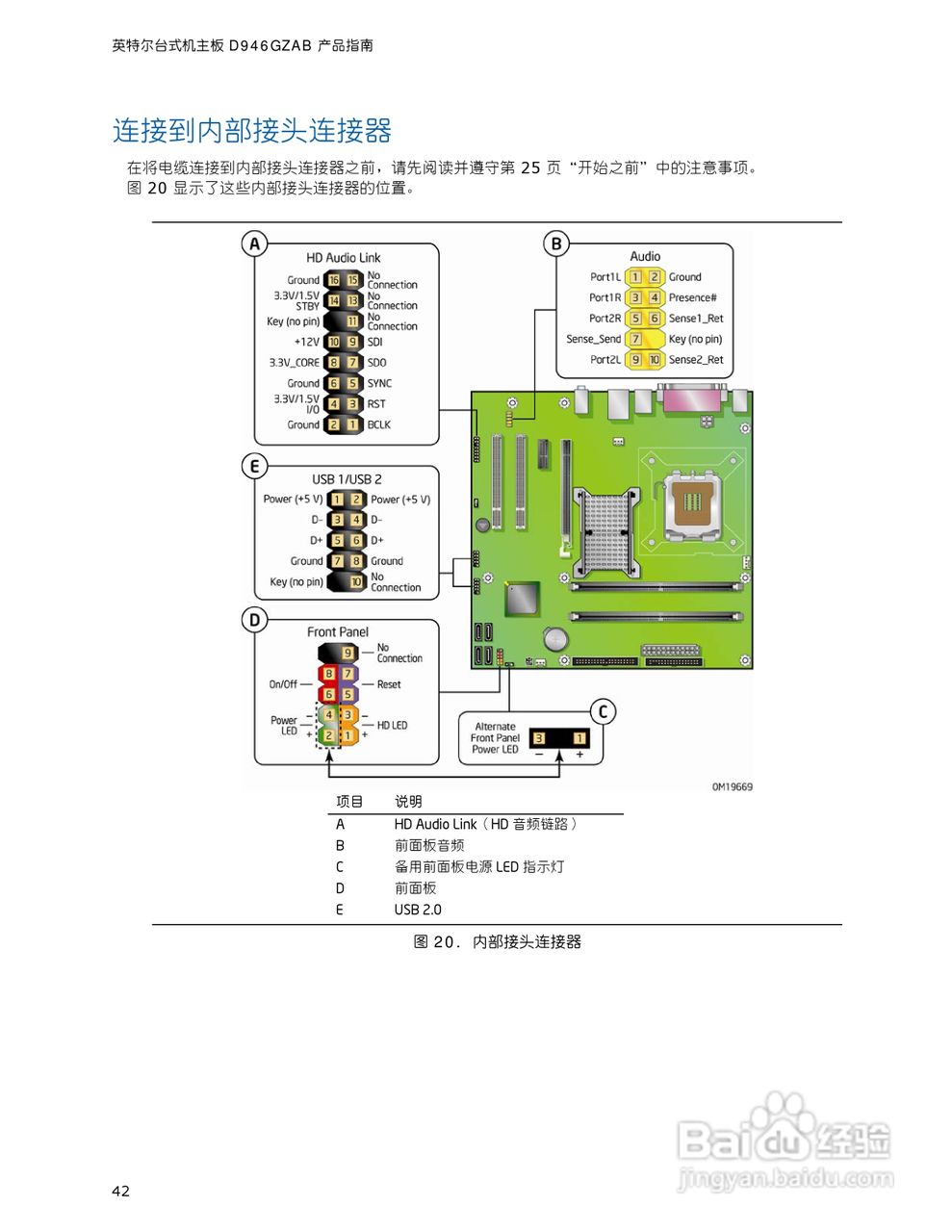 英特尔D946GZAB型主板说明书:[5]