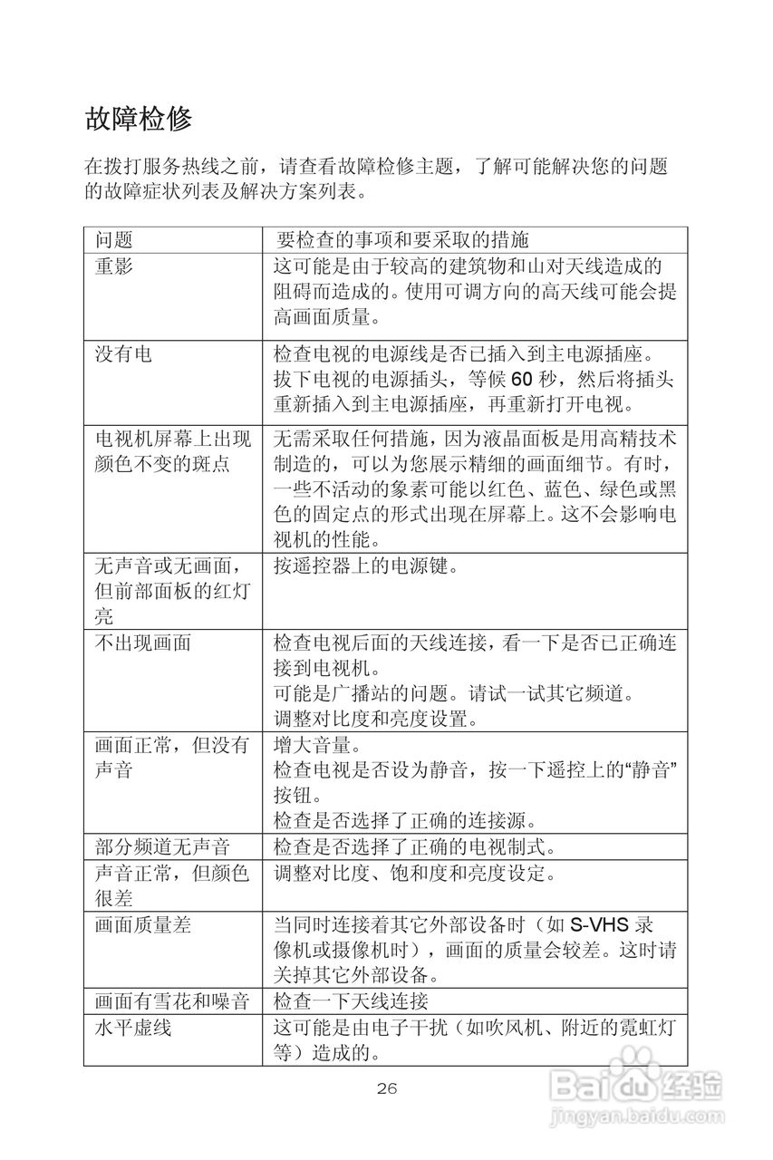 熊猫电子L32A01液晶彩色电视机说明书:[3]
