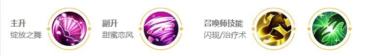 王者荣耀小乔攻略KPL直通车