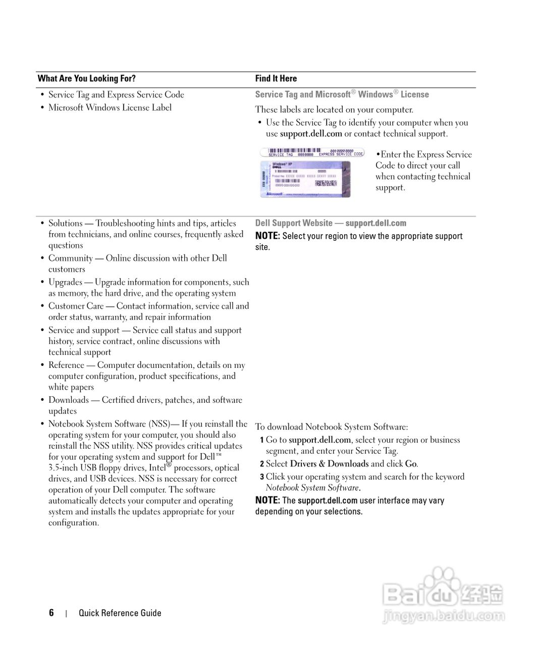 戴尔Precision M90笔记本电脑使用说明书:[1]