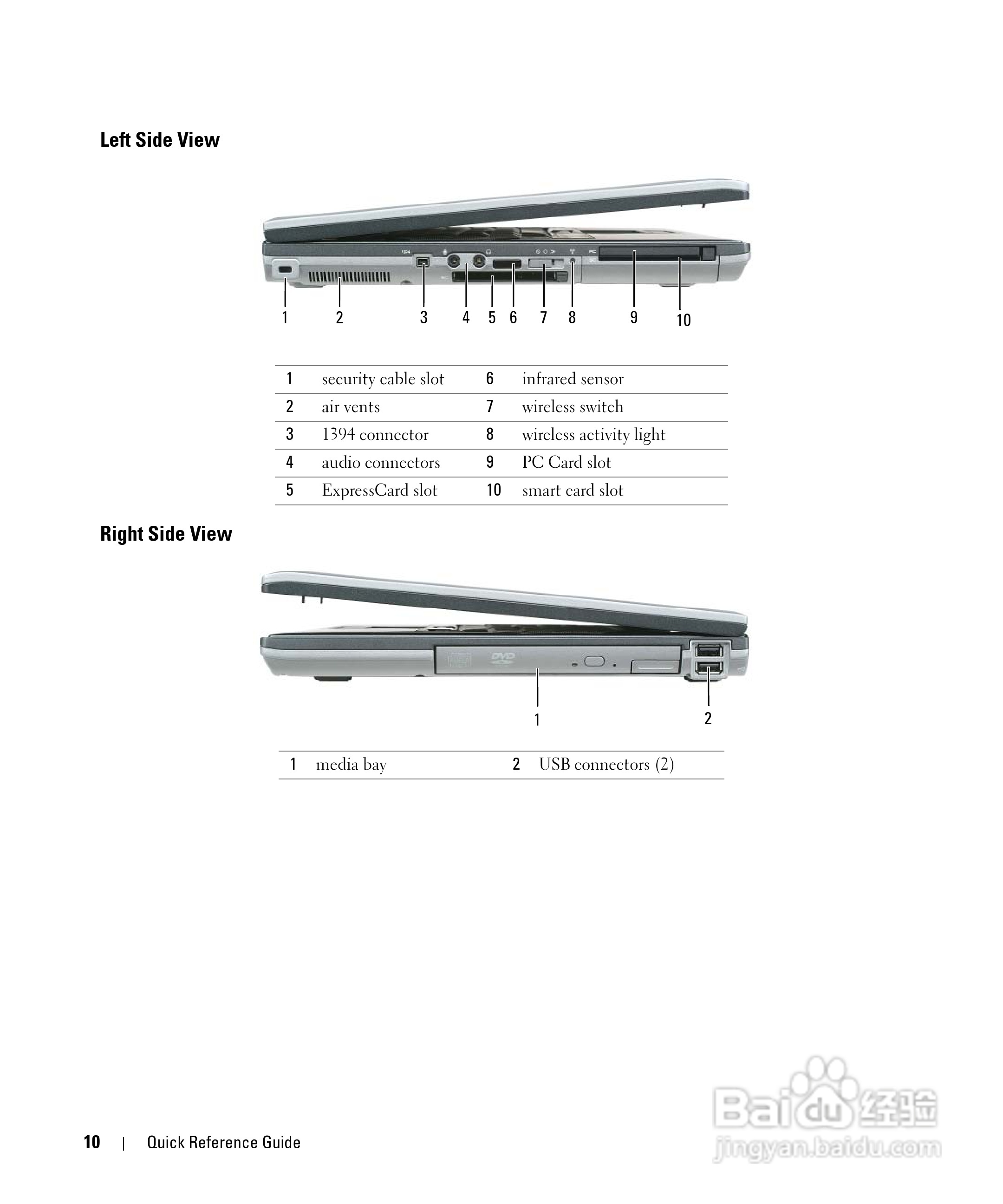 戴尔Precision M65笔记本电脑使用说明书:[1]