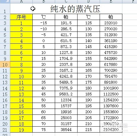 excel中如何快速填充序号