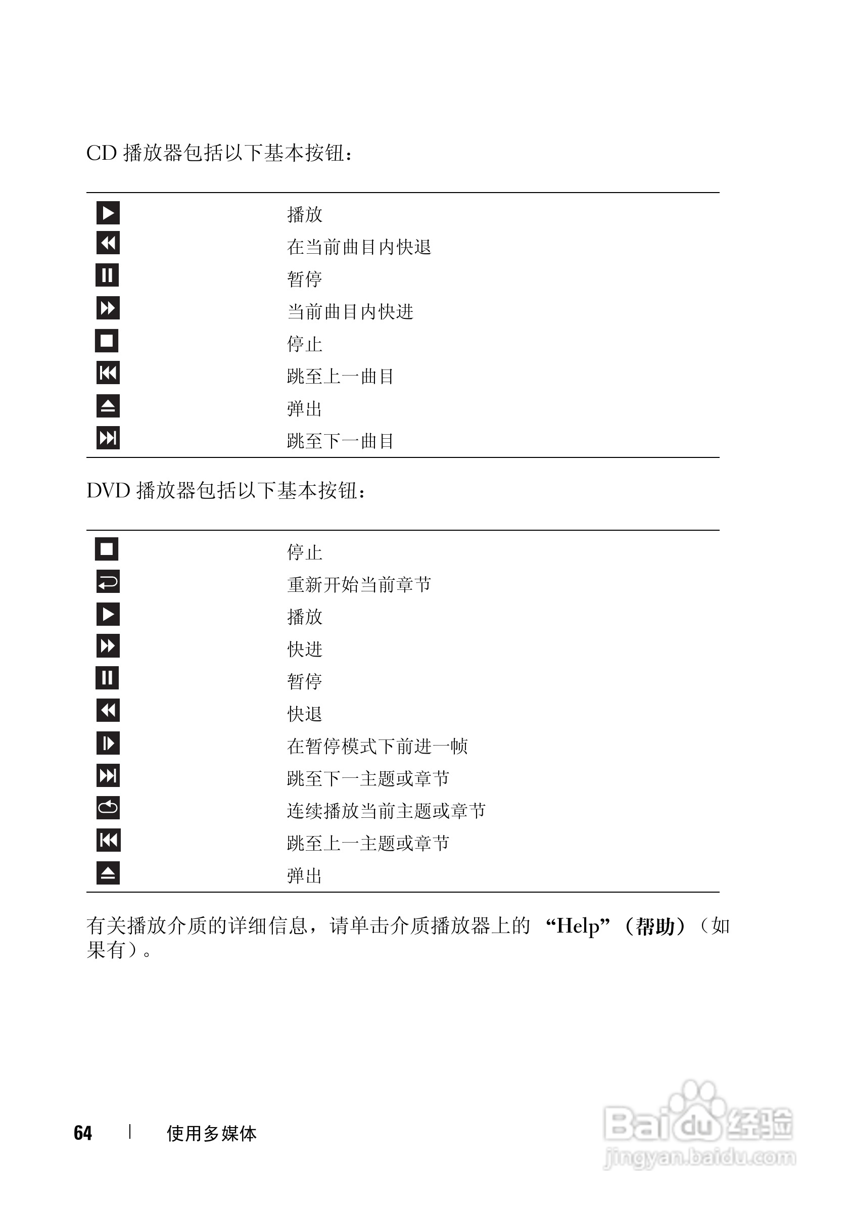戴尔Vostro 1500笔记本电脑使用说明书:[7]
