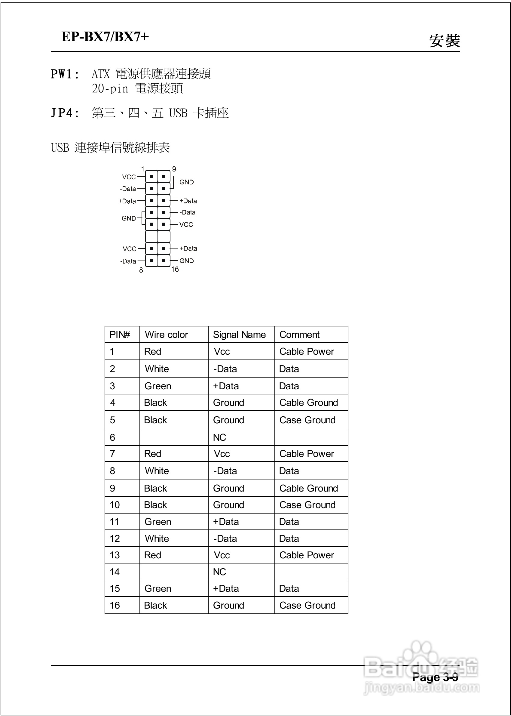 磐正EP-BX7+型主板说明书:[2]
