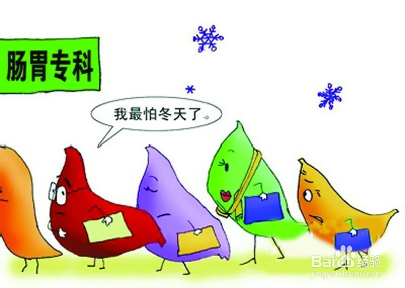 得了胃炎怎么办？