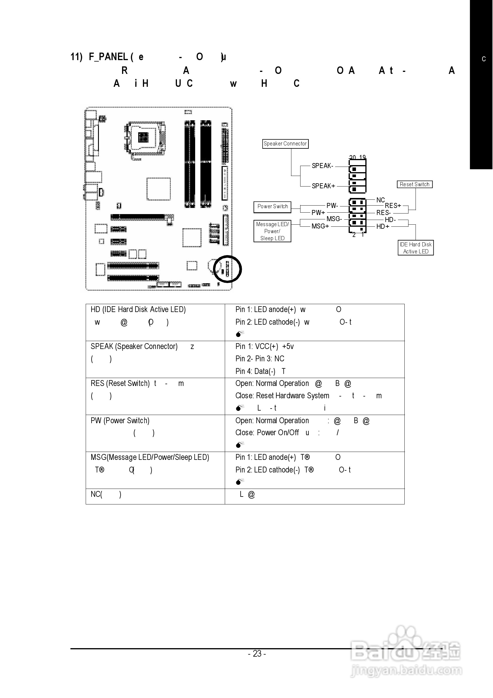 技嘉GA-8I915P-D Pro型主板说明书:[3]