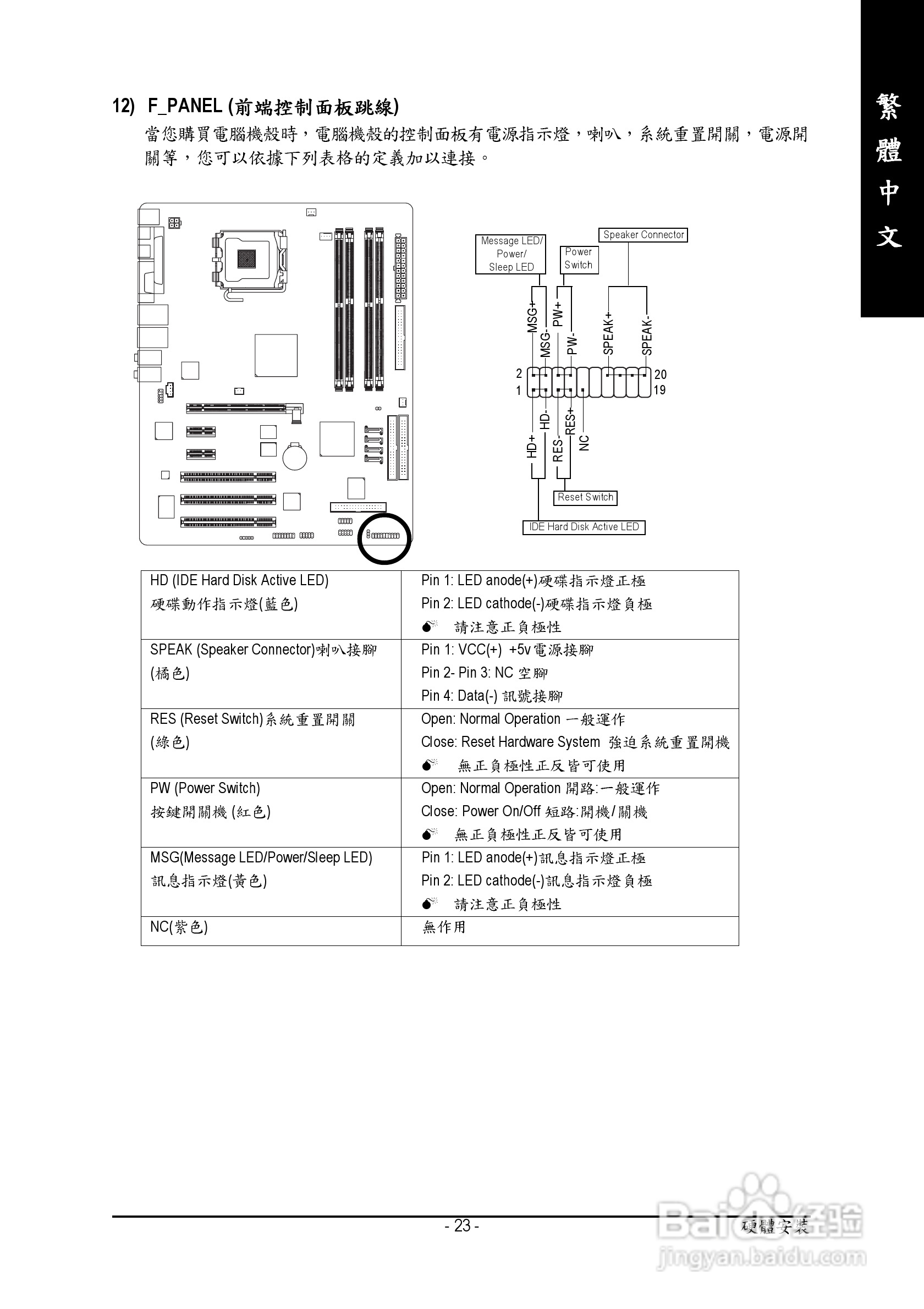 技嘉GA-8I915P Duo型主板说明书:[3]