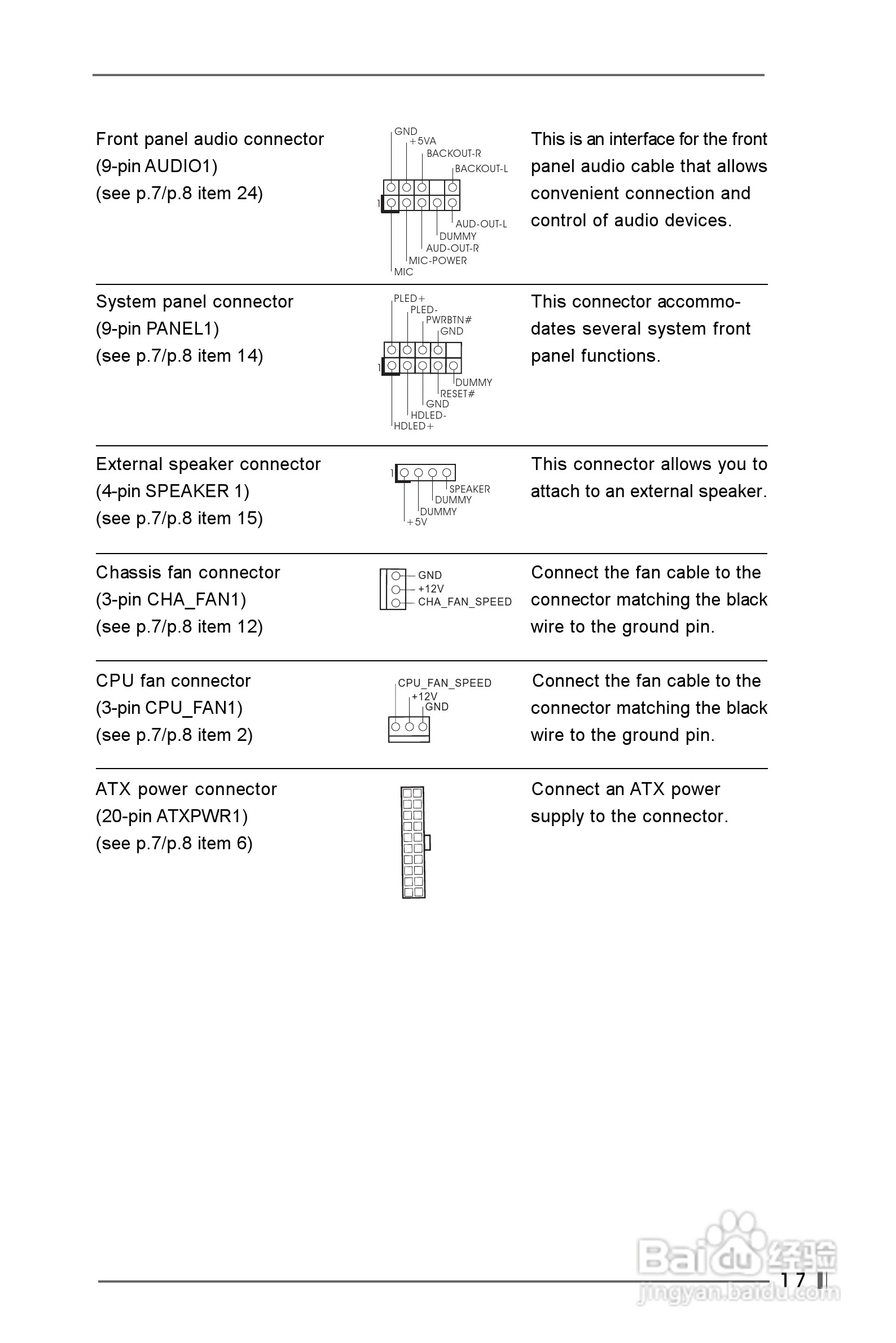 ASRock K7VT4-4X/K7VT4-8X主板用户手册:[2]