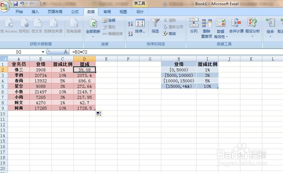 EXCEL中怎样利用一个公式搞定提成上下限