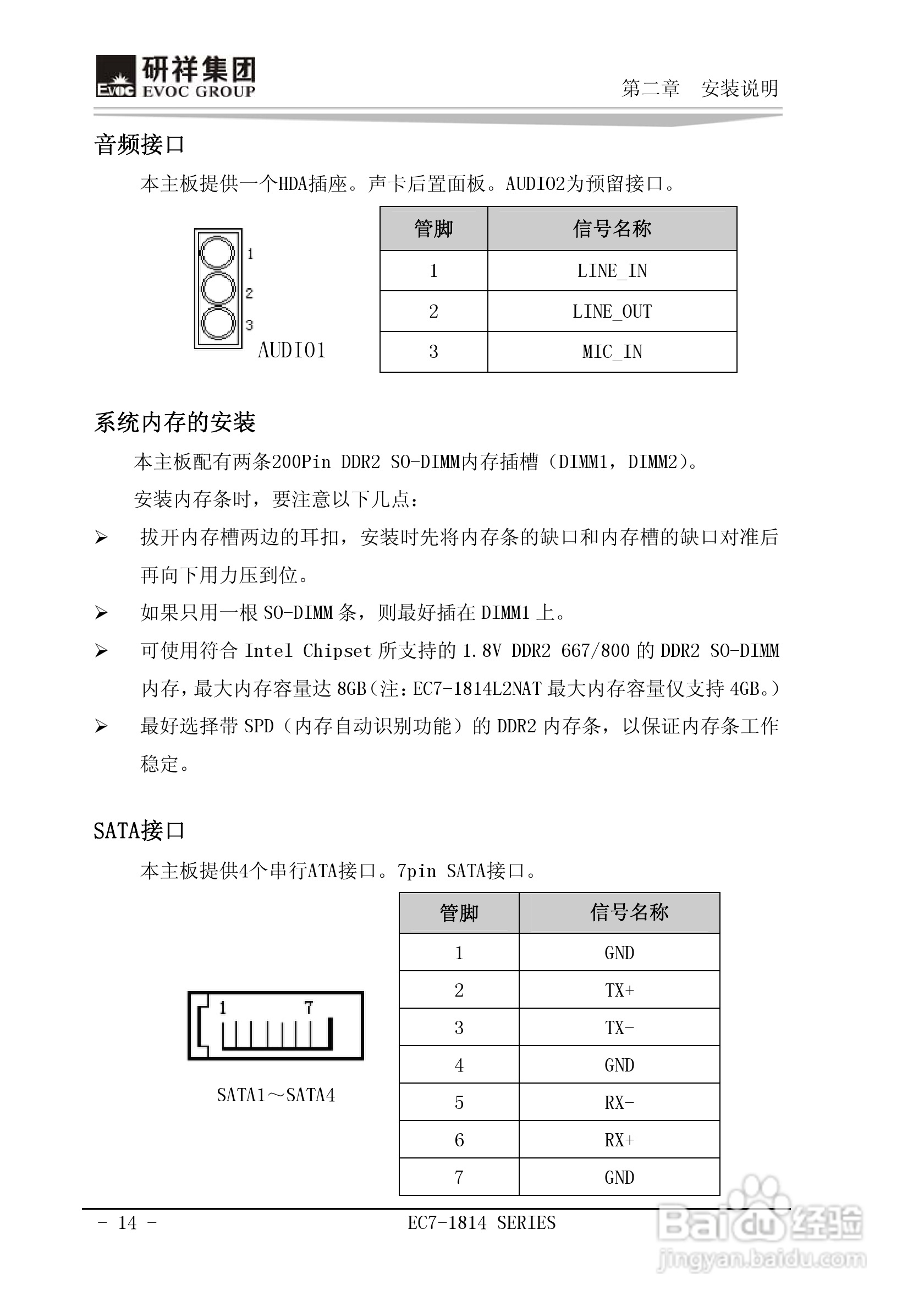 研祥Mini-ITX主板EC7-1814L2NA说明书:[2]