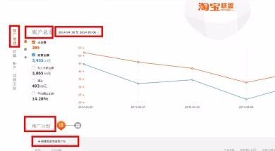 威武猫店铺淘宝客软件怎么用步骤