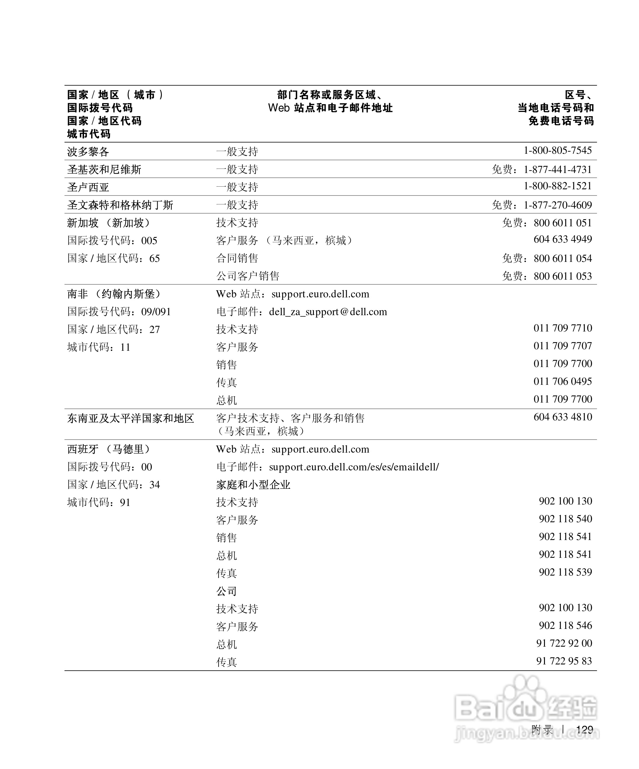 戴尔Inspiron 8200笔记本电脑使用说明书:[13]