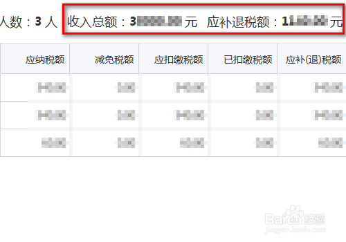 2019年发放的年终奖怎么申报个税?