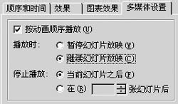 PowerPoint使用教程：[36]让多个对象协作播放