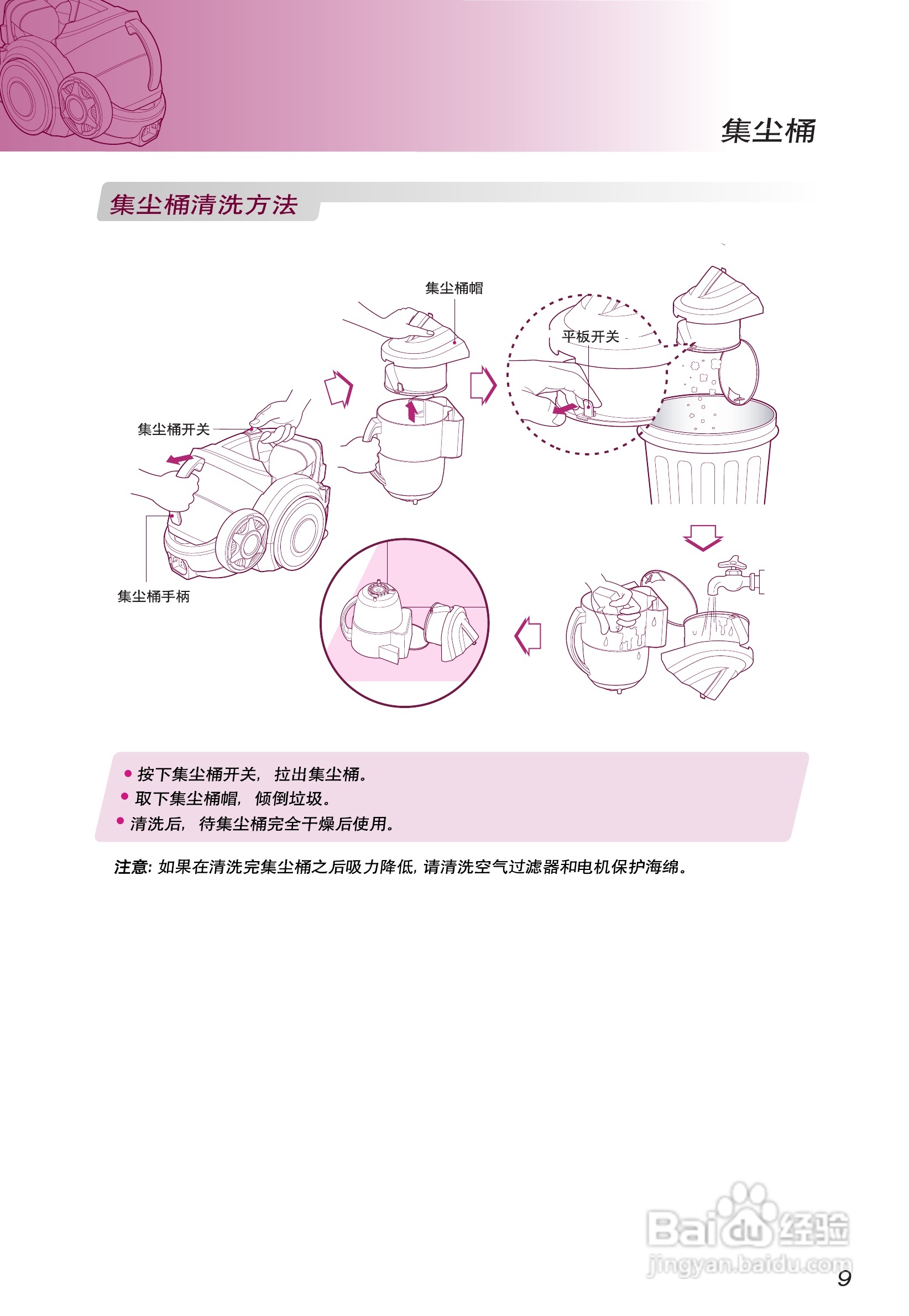 LG V-KC902HTY吸尘器说明书:[1]