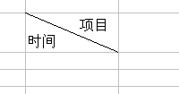 微软Excel技巧：[9]制作斜线表头