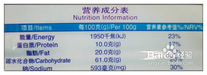 小标签 ;大学问