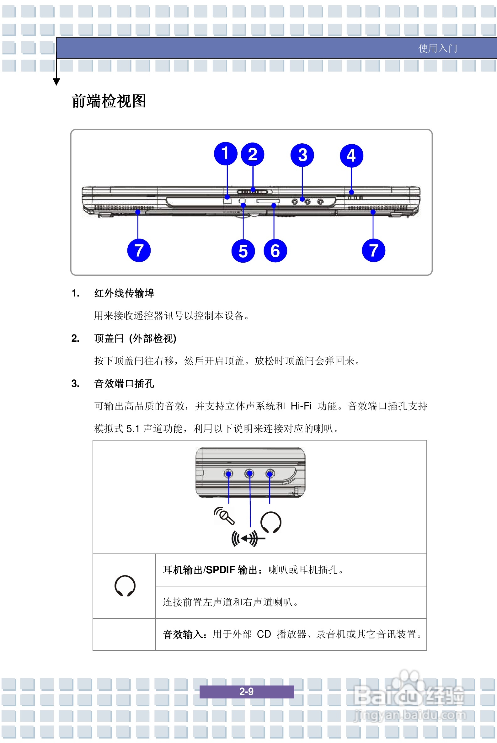 微星GX700笔记本电脑使用说明书:[3]